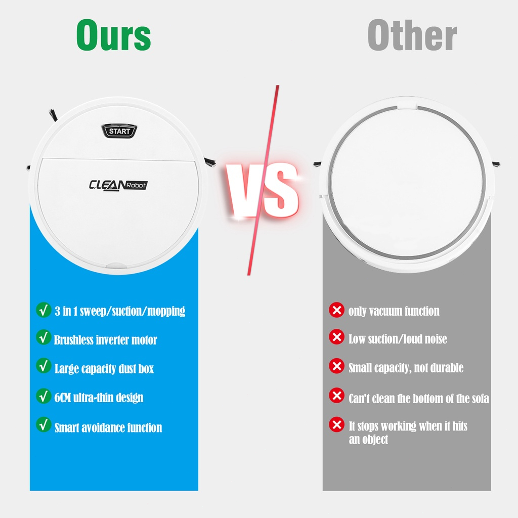 Robot hút bụi lau nhà thông minh 3 trong 1,Robot lau nhà tự động, Hút Sạch Mọi Ngóc Ngách Trong Nhà,dụng cho gia đình