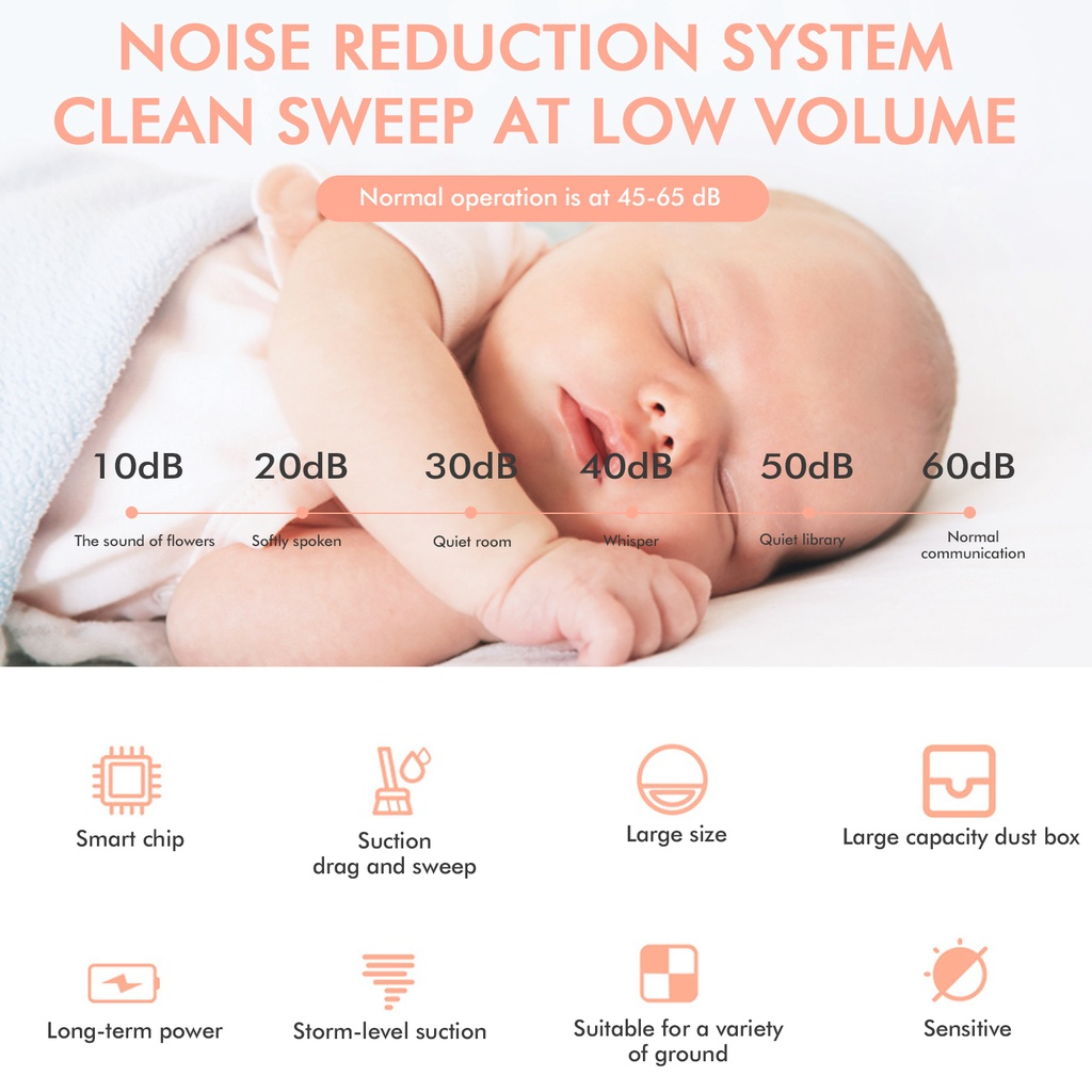 Robot hút bụi lau nhà thông minh 3 trong 1,Robot lau nhà tự động, Hút Sạch Mọi Ngóc Ngách Trong Nhà,dụng cho gia đình