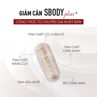 Viên Giảm cân Sbody PLUS+, sbody slim mẫu mới, giảm cân nhanh chóng