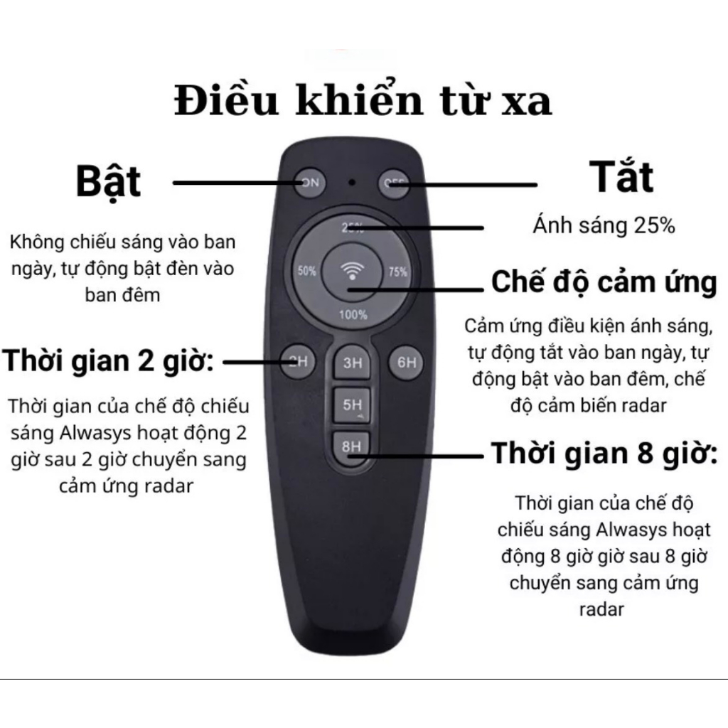 Đèn năng lượng mặt trời 500W Solar Light sáng trắng & vàng