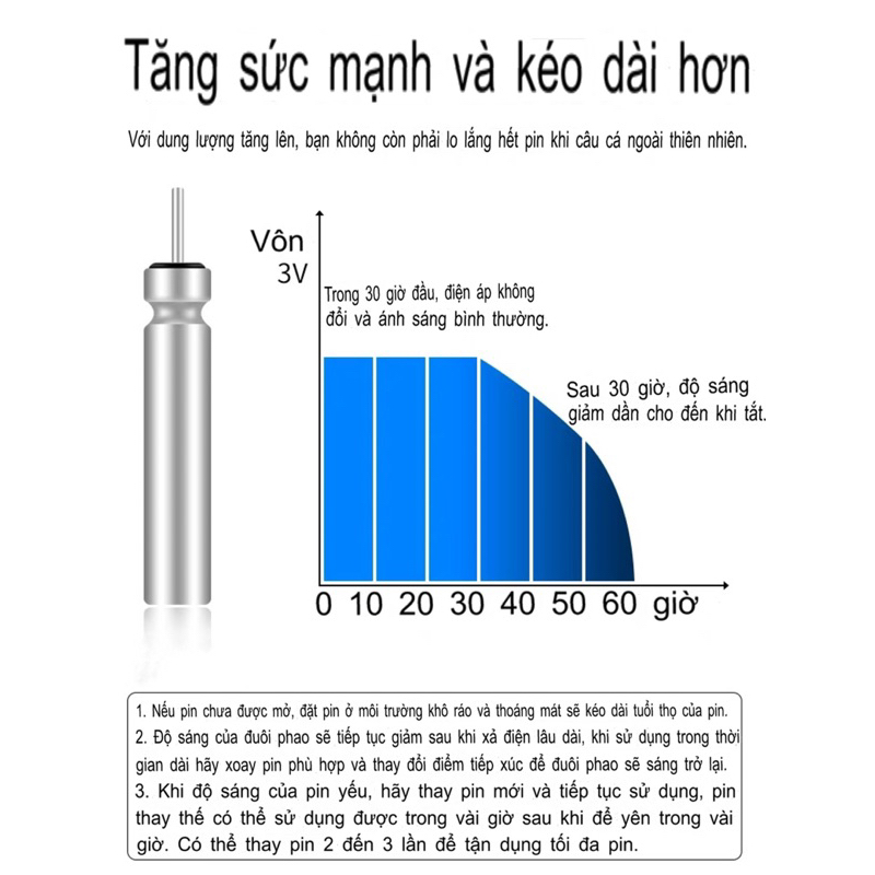 Pin Câu Đài, Pin CR425 chính hãng Dlyfull - pin phao câu đài siêu sáng, pin câu cá đêm - Độ sáng cao, thời gian sáng lâu