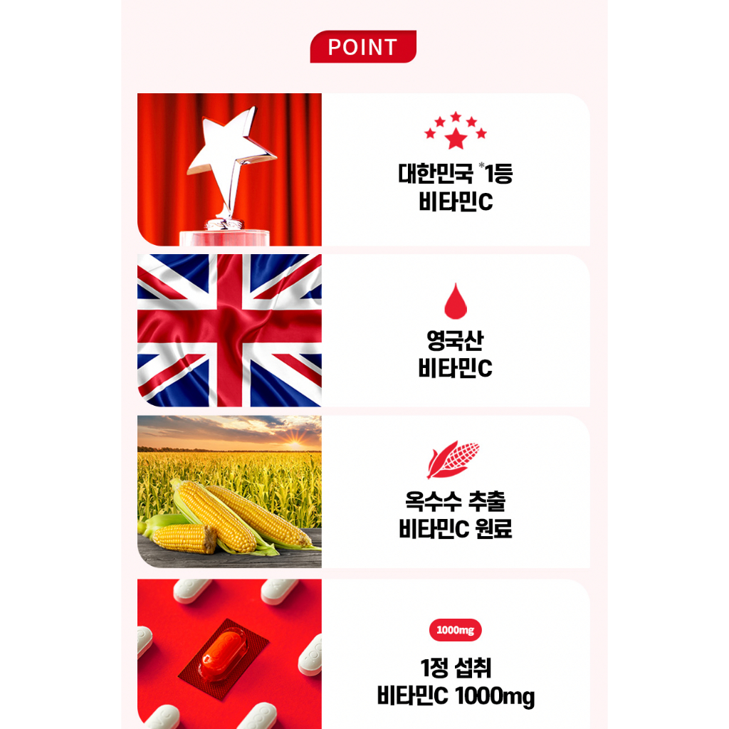 Vitamin C EUNDAN C 1000