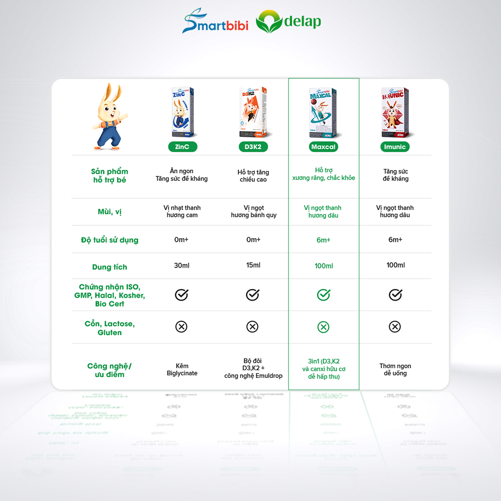 Smartbibi Maxcal- hỗ trợ xương răng chắc khoẻ - siro bổ sung vitamin d3 k2 và canxi cho bé