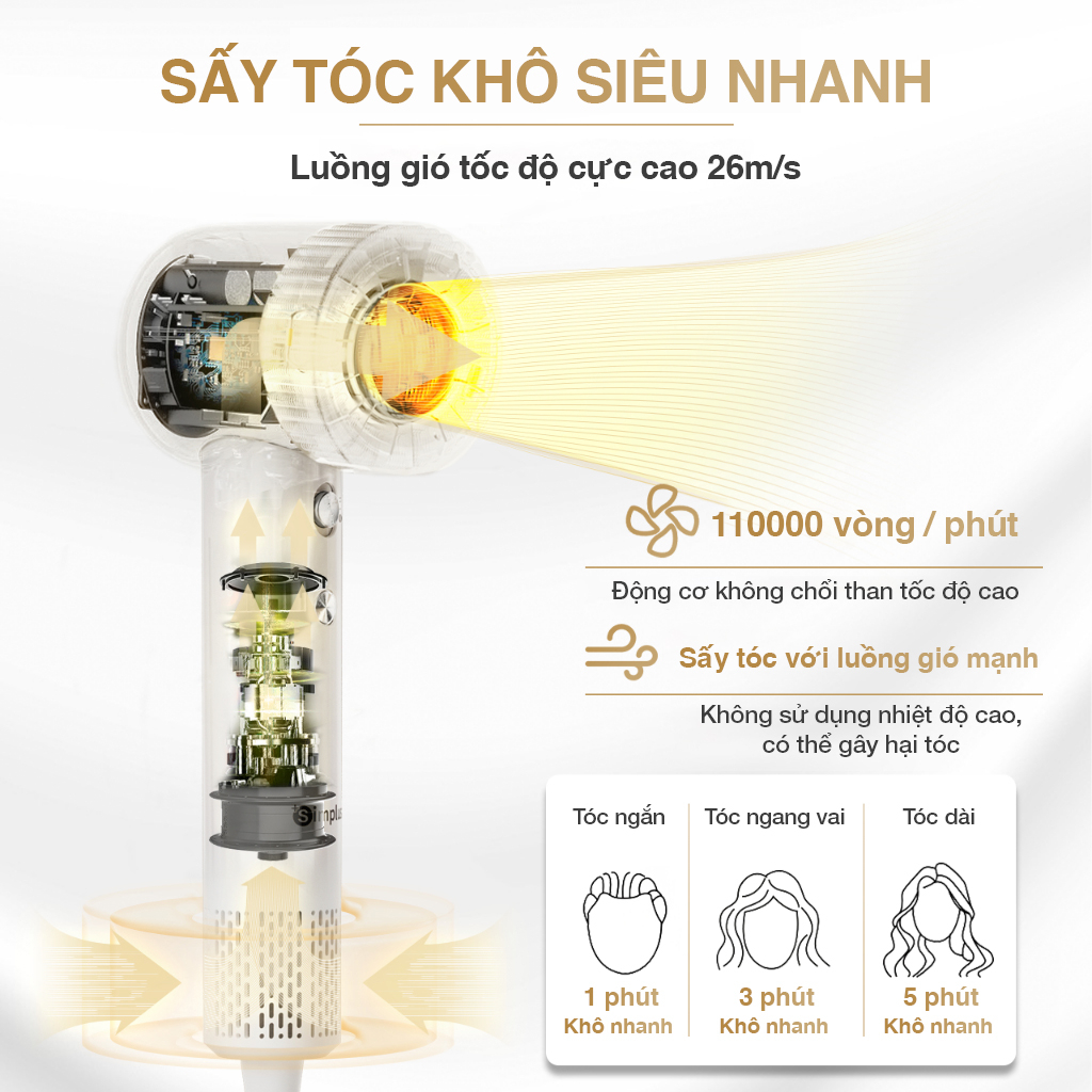 Máy sấy tóc ion âm tốc độ cao XingJia - màu Hồng