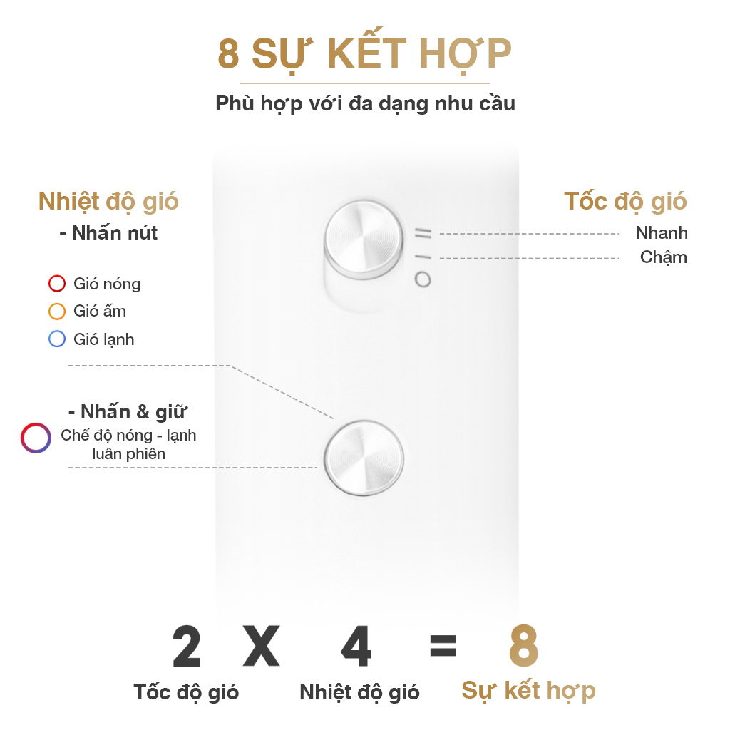 Máy sấy tóc ion âm tốc độ cao XingJia - màu Hồng