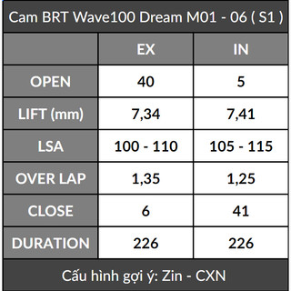 Cam cò lăn BRT Wave/Dream 100 / Future 110