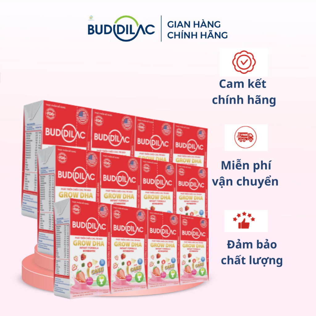 - phát triển chiều cao trí não 110 ml