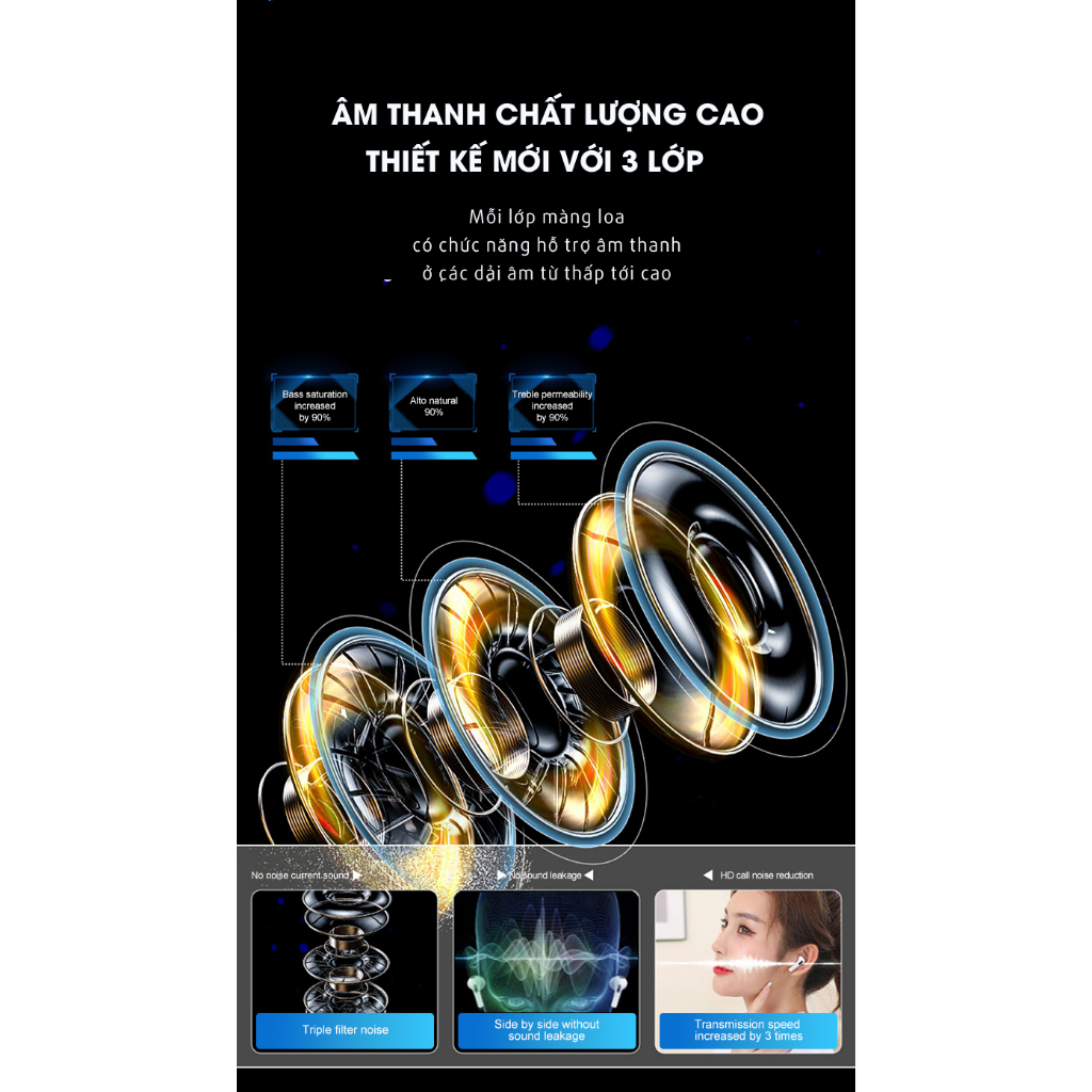 Tai nghe Bluetooth TWS AP-PRO 2 ANC