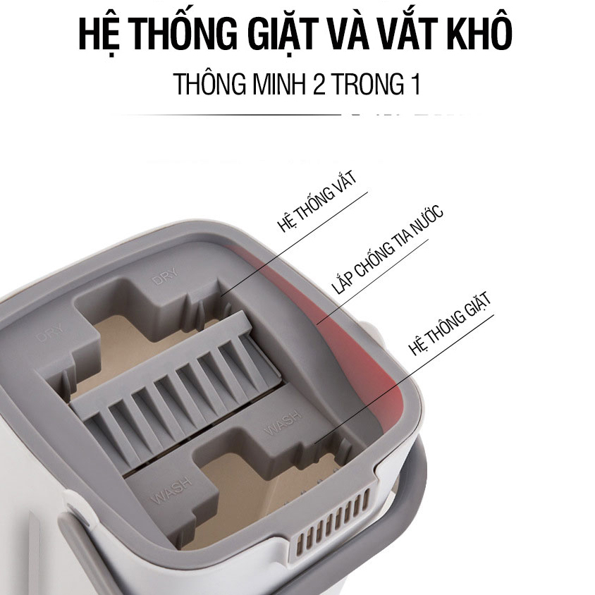 Bộ Cây Lau Nhà Thông Minh Tự Vắt Gồm 2 Chổi Lau Kèm 8 Bông Lau Và Thùng Vắt Lau Nhà 360 Độ