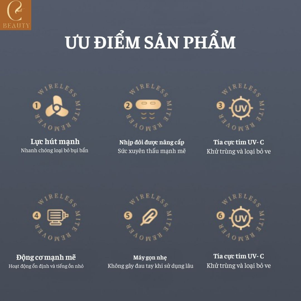 Máy hút bụi cầm tay lực hút siêu mạnh, máy làm sạch bụi bẩn cầm tay không dây hút bụi ô tô siêu sạch, máy hút bụi