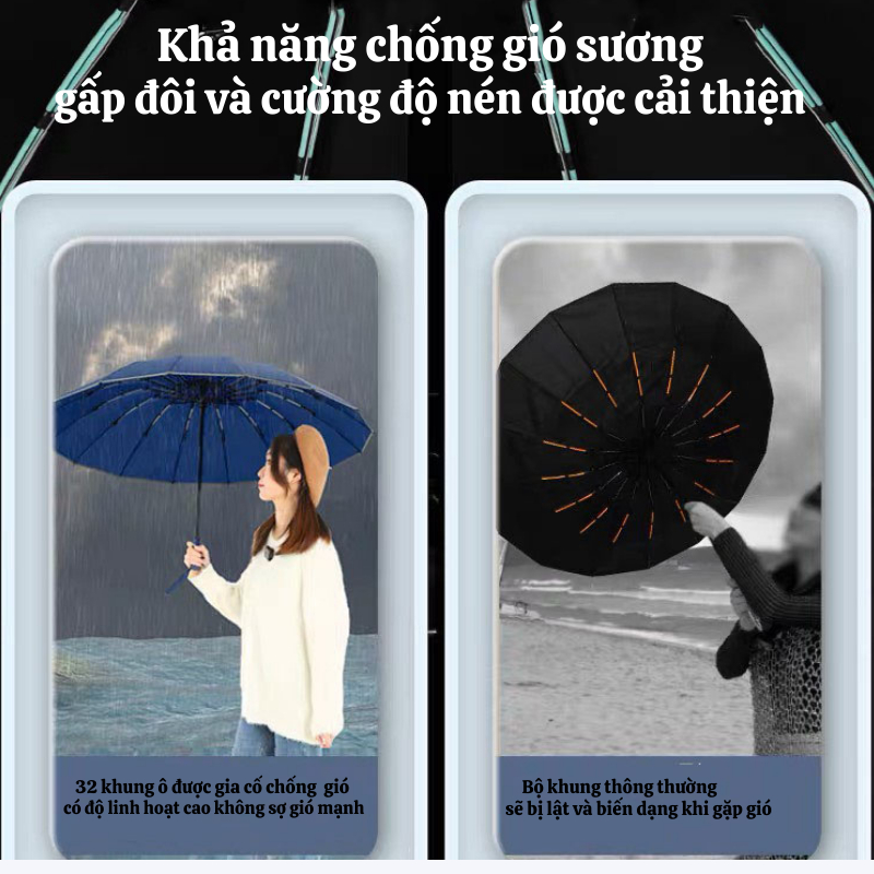 Dù Che Nắng XUKA Phản Quang Ánh Sáng 12 Nan Kép Nút Đóng Mở Tự Động