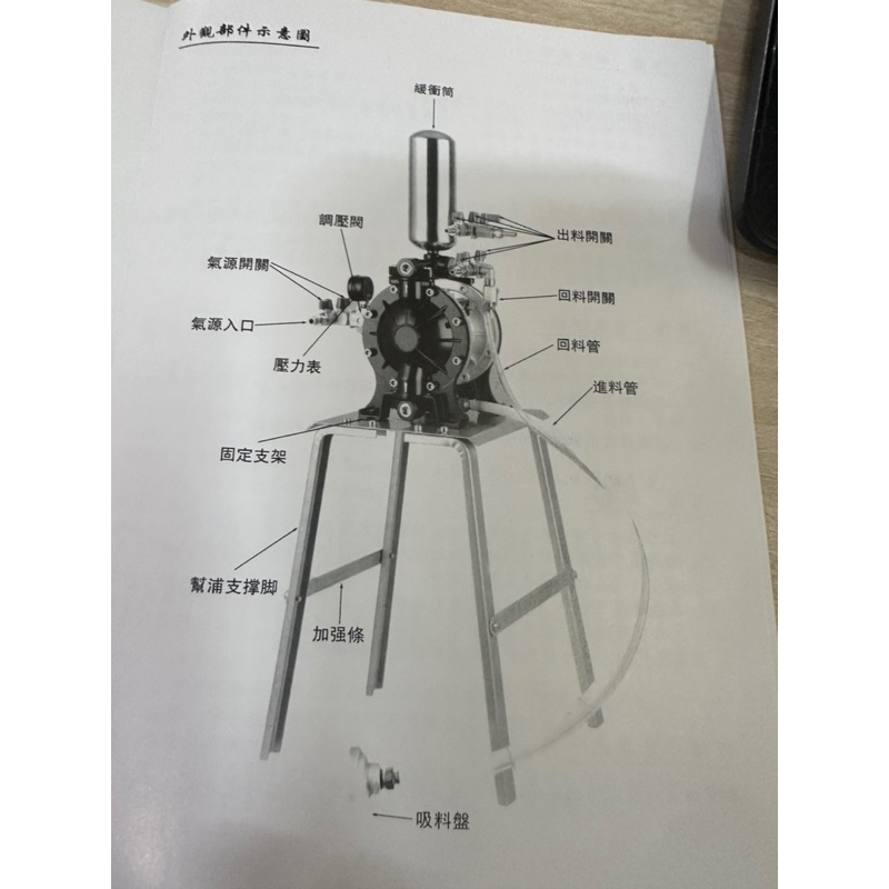Bơm màng Sơn hơi A20