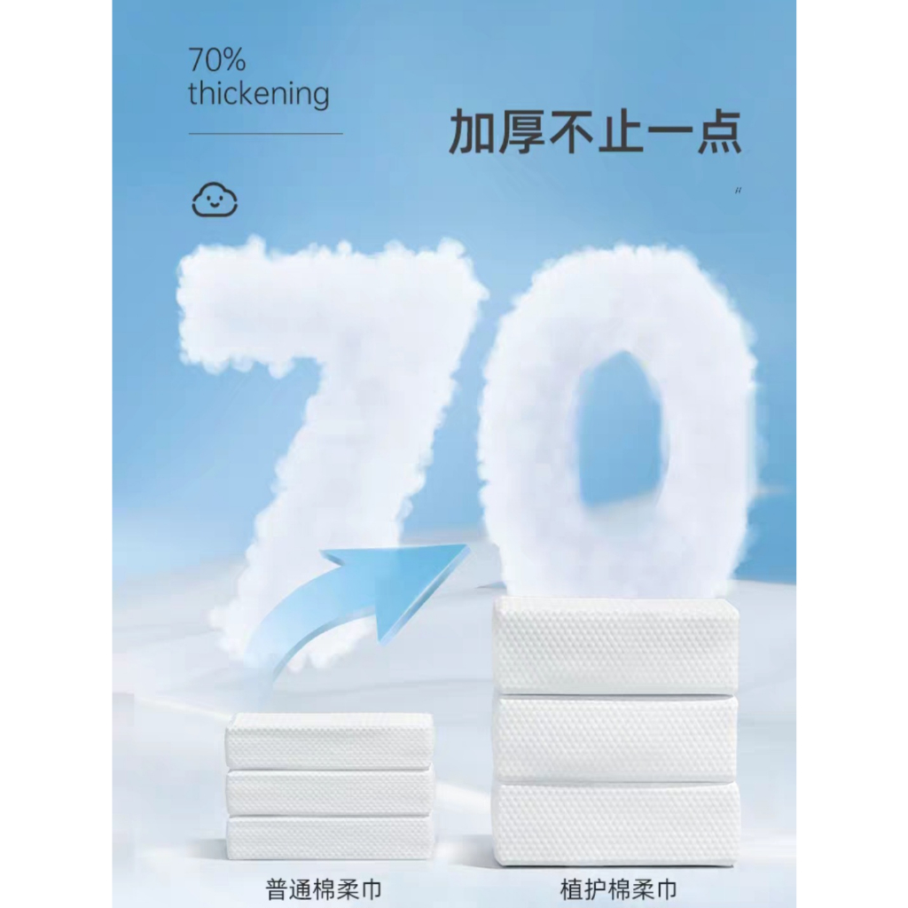 Khăn khô dành cho bé và người lớn