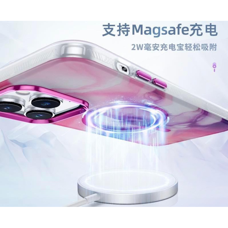 Ốp lưng Likgus nhám vân loang hỗ trợ sạc cho iPhone 15 Pro Max/ 14 Pro Max/ 13 Pro max/ 12 Pro max siêu đẹp sang trọng