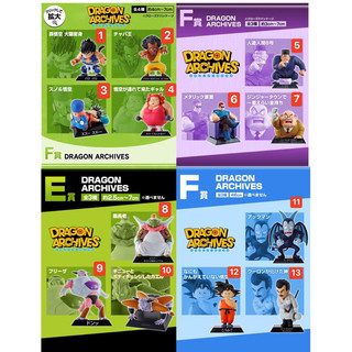 Giải phụ Ichiban Kuji Dragon Ball archives- chính hãng tổng hợp 2