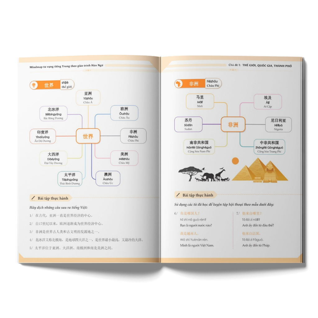 Mindmap Từ Vựng Tiếng Trung Theo Giáo Trình Hán Ngữ - Sách Giáo Trình Hán Ngữ - MCBooks