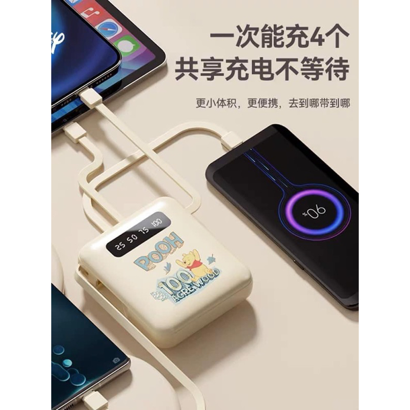 SẠC PIN DỰ PHÒNG GẤU DÂU 20000MAH