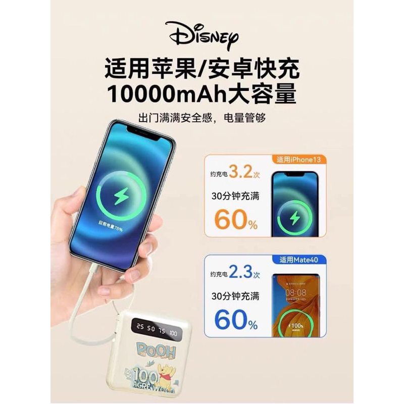 SẠC PIN DỰ PHÒNG GẤU DÂU 20000MAH