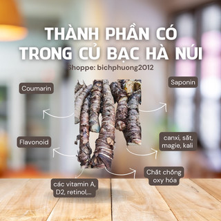 Củ giống Cây Bạc Hà Núi ( Combo 5củ tặng 1 củ)