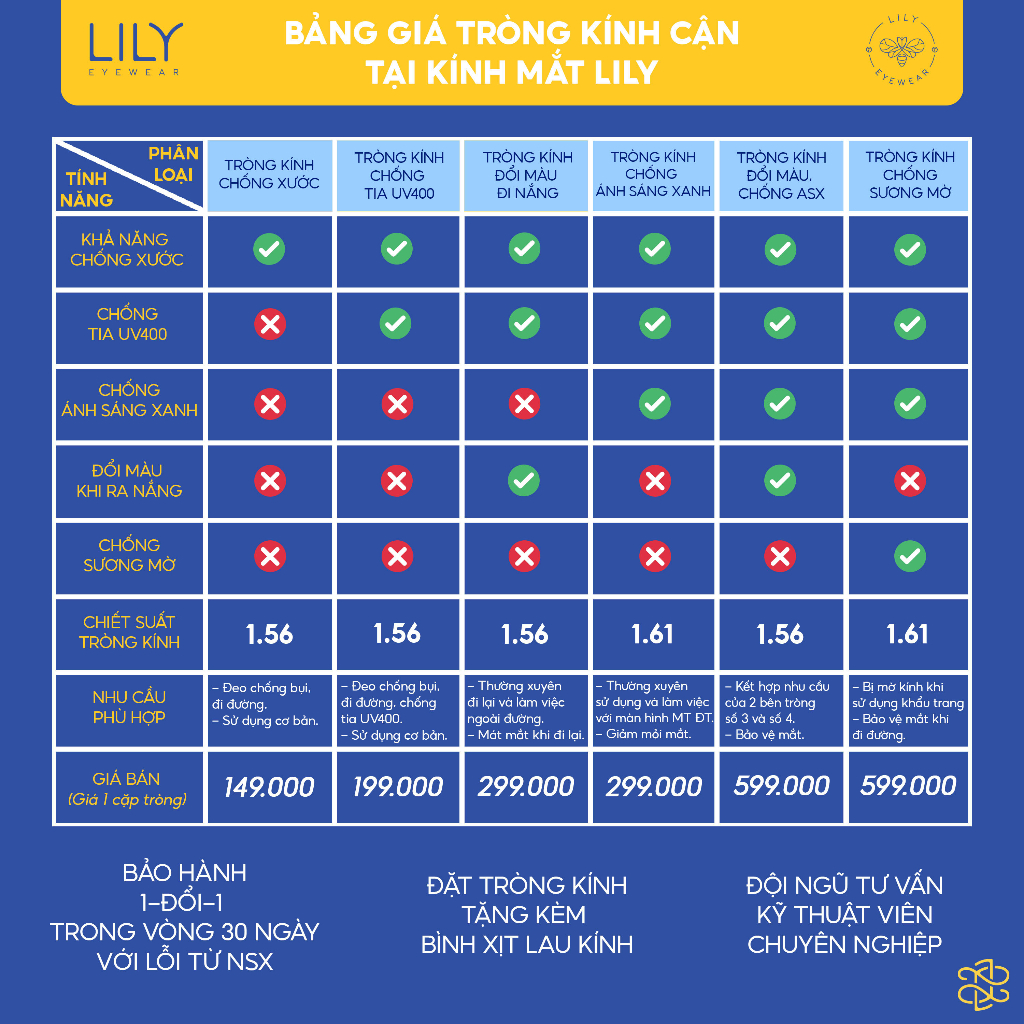 Kính mát thời trang nam nữ LILYEYEWEAR gọng vuông mắt to càng kính kiểu cách P58720