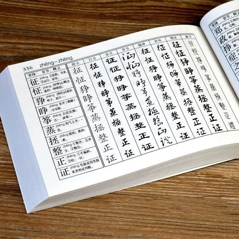 Vở chép 3680 chữ Hán hành thư,khải thư,thảo thư,luyện thư pháp bút lông thích hợp dùng cùng giấy xuyên thấu, giấy tuyên