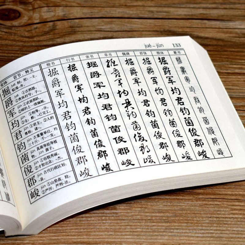 Vở chép 3680 chữ Hán hành thư,khải thư,thảo thư,luyện thư pháp bút lông thích hợp dùng cùng giấy xuyên thấu, giấy tuyên