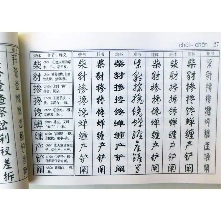 Vở chép 3680 chữ Hán hành thư,khải thư,thảo thư,luyện thư pháp bút lông thích hợp dùng cùng giấy xuyên thấu, giấy tuyên