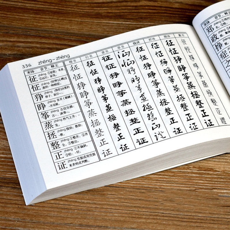 Vở chép 3680 chữ Hán hành thư,khải thư,thảo thư,luyện thư pháp bút lông thích hợp dùng cùng giấy xuyên thấu, giấy tuyên