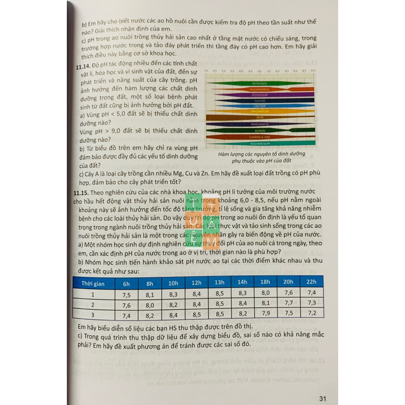 Sách - Bài tập cơ bản và nâng cao Khoa học tự nhiên 8