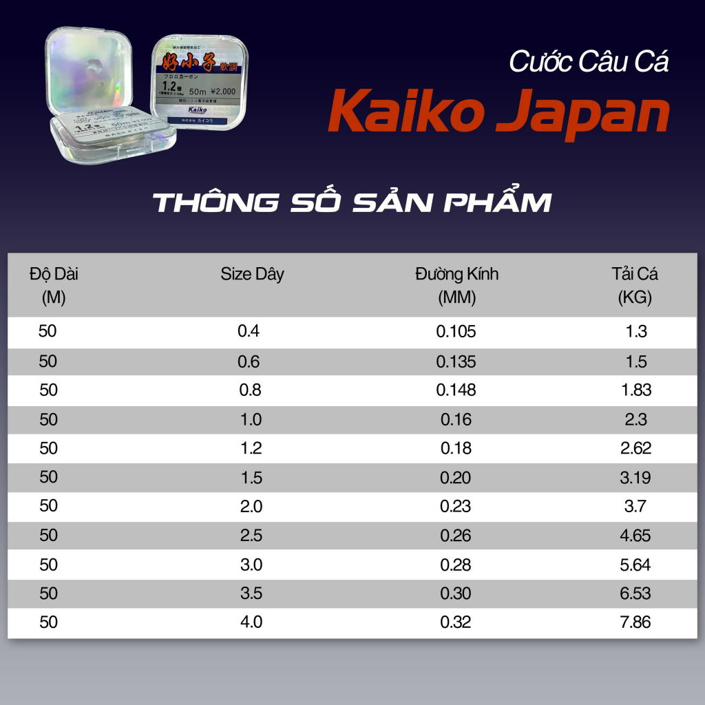 Cước thẻo câu cá kaiko 50m