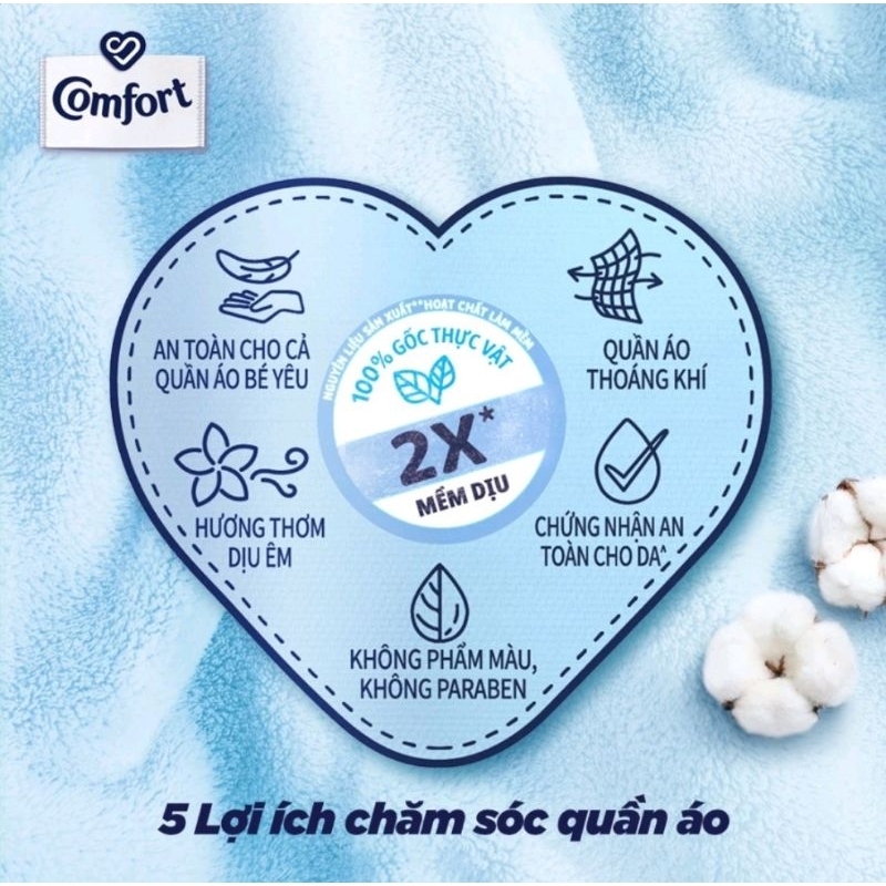 Túi nước xả vải COMFORT cho da nhạy cảm 120ml