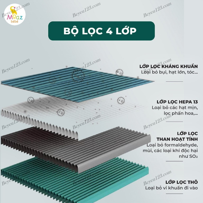 Máy lọc không khí bằng tia UV và tạo độ ẩm Moaz MB-066 MB066/ Máy tiệt trùng núm ti giả tia UVC MB-045 MB045