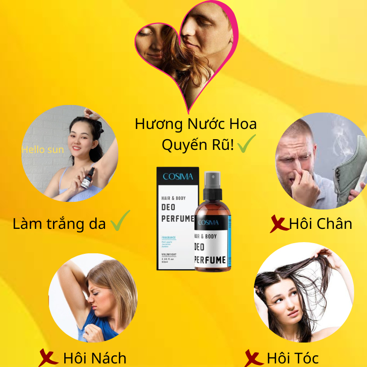 Xịt khử mùi hôi nách Cosima 60ml chai xanh lá khử mùi hôi chân hôi tóc hương cá tính dành cho nam nữ