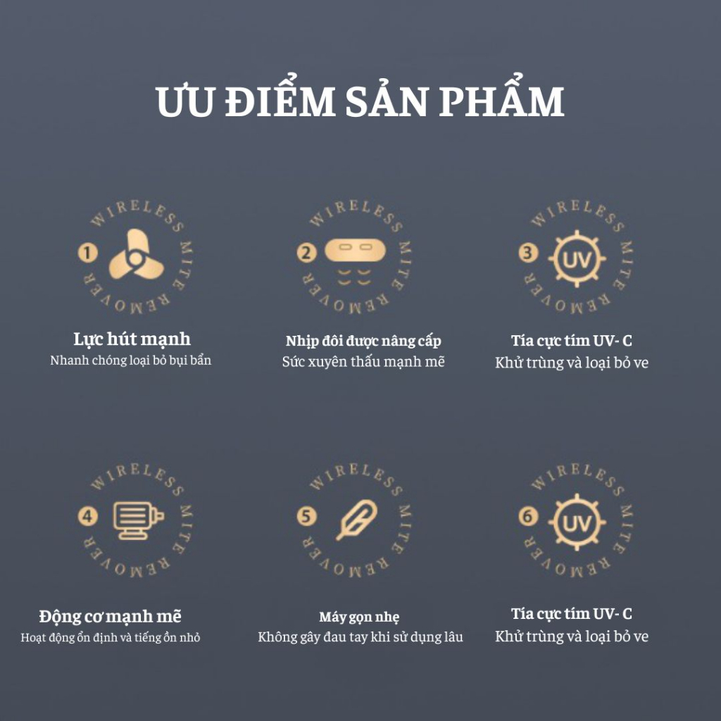 Máy hút bụi cầm tay làm sạch bụi bẩn giường nệm, rèm cửa, Máy hút bụi ô tô không dây công suất cực mạnh, Hút bụi mini