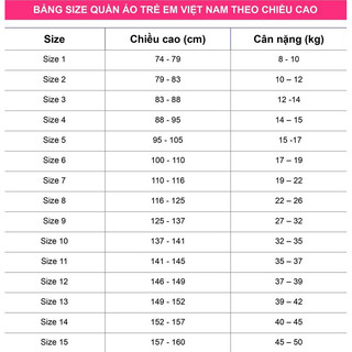 Đầm cổ polo cá sấu bé gái