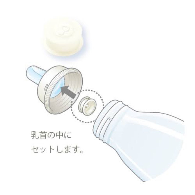 Bình sữa pigeon chuyên dụng cho bé s*** / hở***