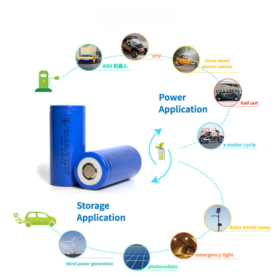 Pin lithium sắt 32700- 3.2V 6.0Ah