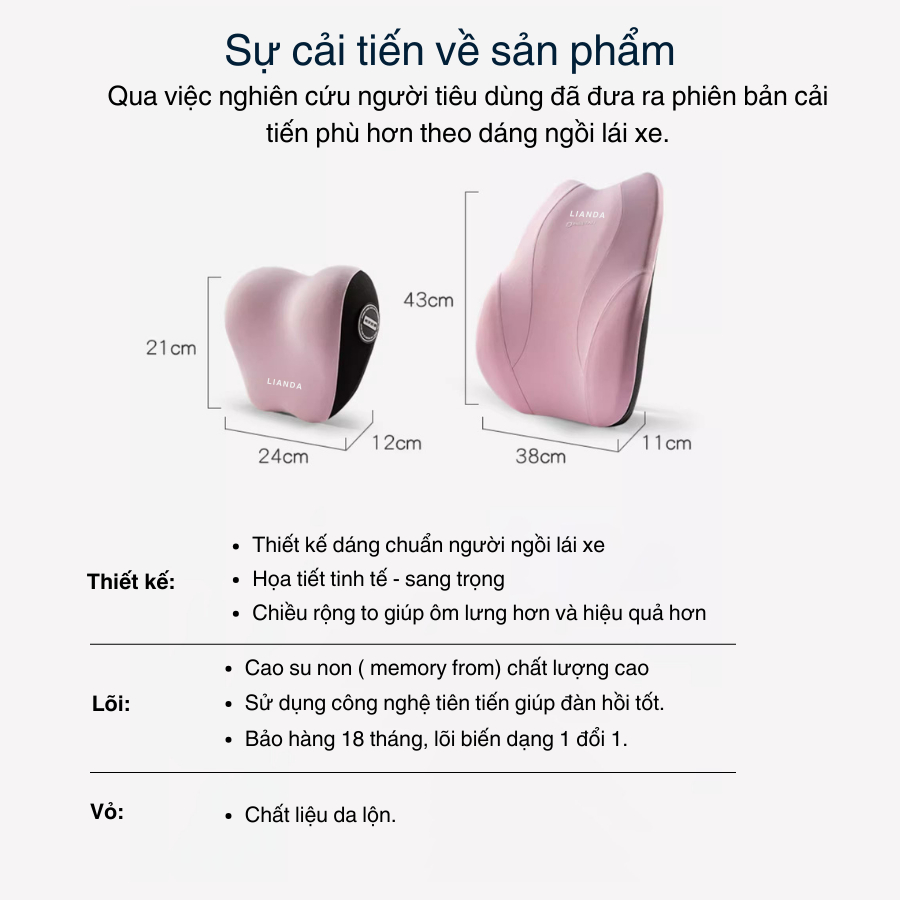 Gối tựa lưng ô tô chính hãng Lianda da lộn cao cấp, giúp lái xe thỏa mái, thư giãn và tập trung hơn | BigBuy360 - bigbuy360.vn
