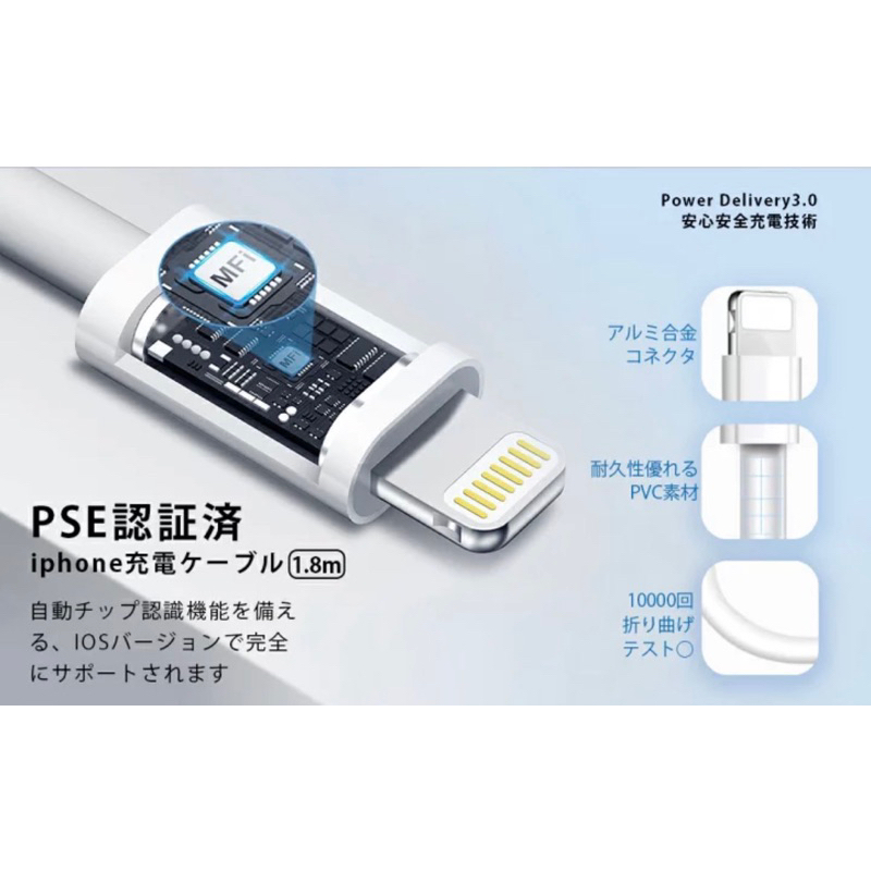 Sạc nhanh dành cho dòng iphone