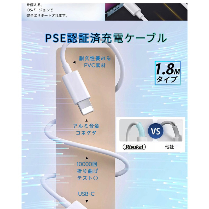 Sạc nhanh dành cho dòng iphone