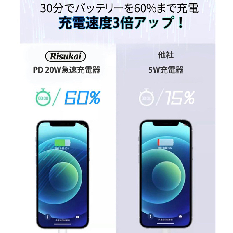 Sạc nhanh dành cho dòng iphone