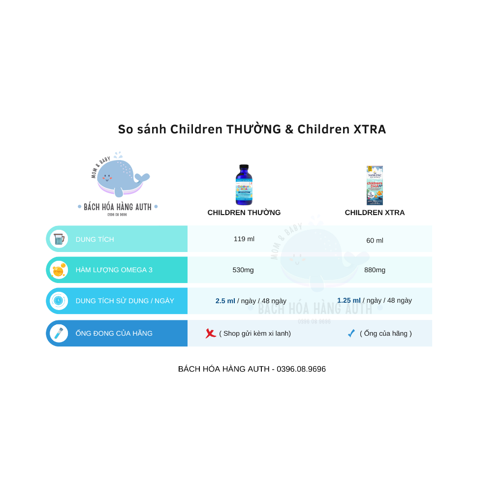 Baby DHA, Children DHA, DHA Xtra dạng nước - Nordic Naturals Mỹ chính hãng bay air