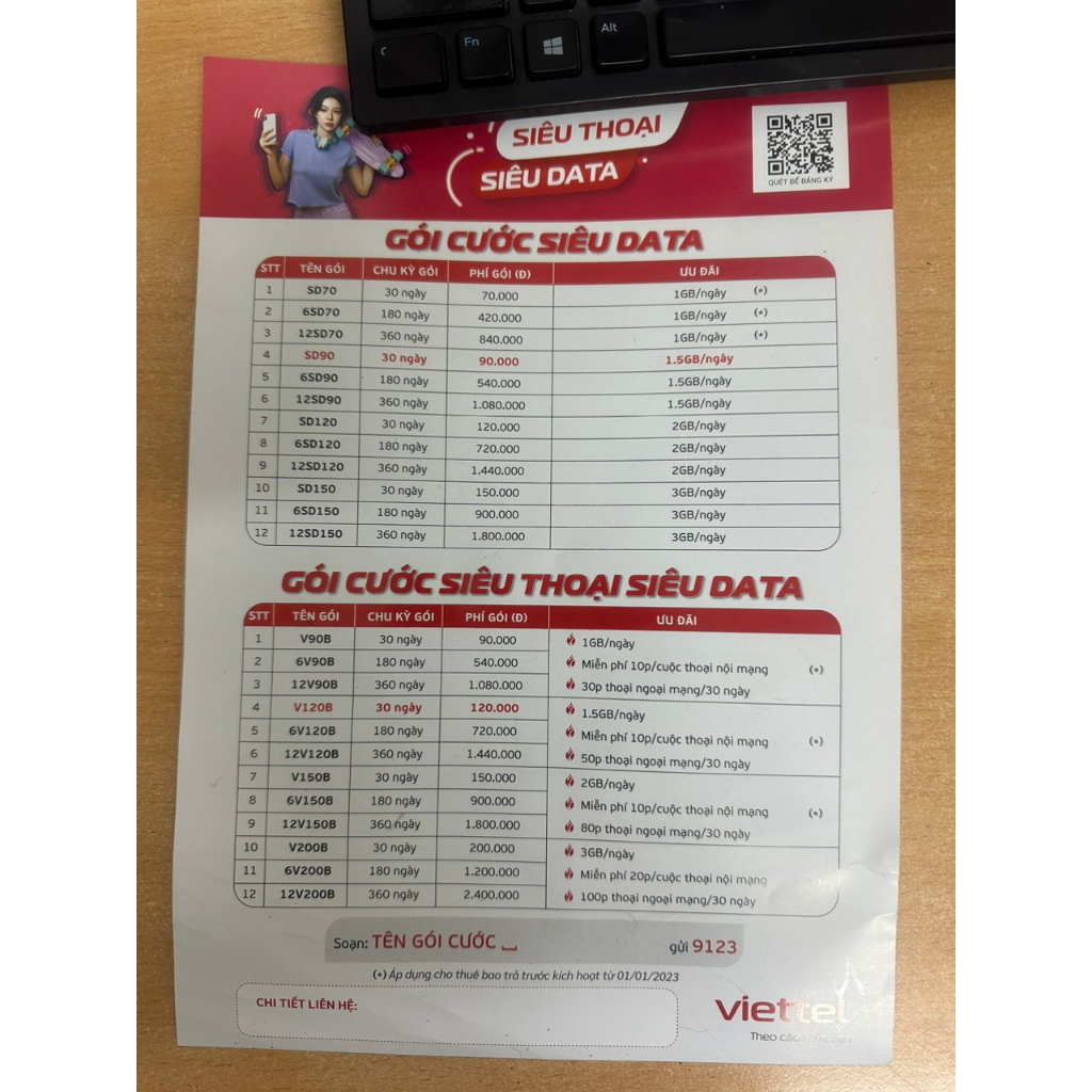 V90B, Sim V120B Viettel  60G/th, Miễn phí gọi Viettel