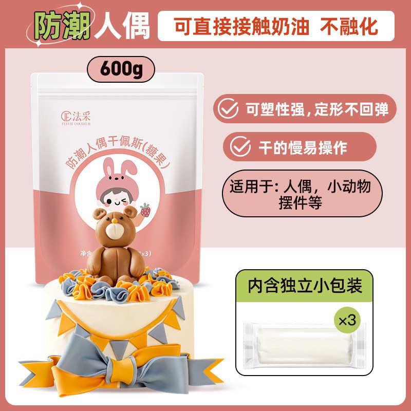 Gum đường tạo hình trang trí bánh