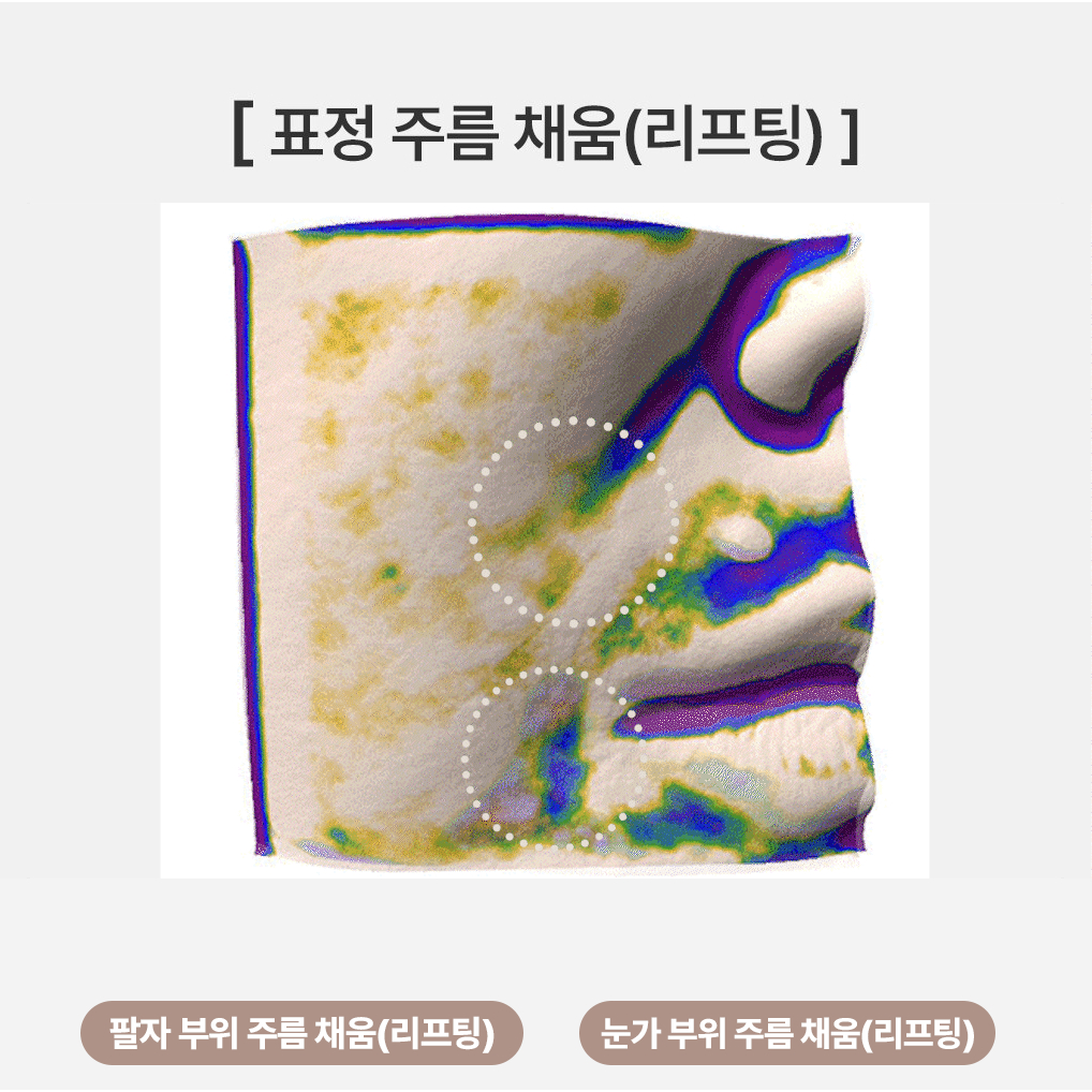 PAD Nâng Cơ Săn Chắc Da Chống Lão Hóa MEDIHEAL RETINOL COLLAGEN LIFTING PAD 100 Miếng