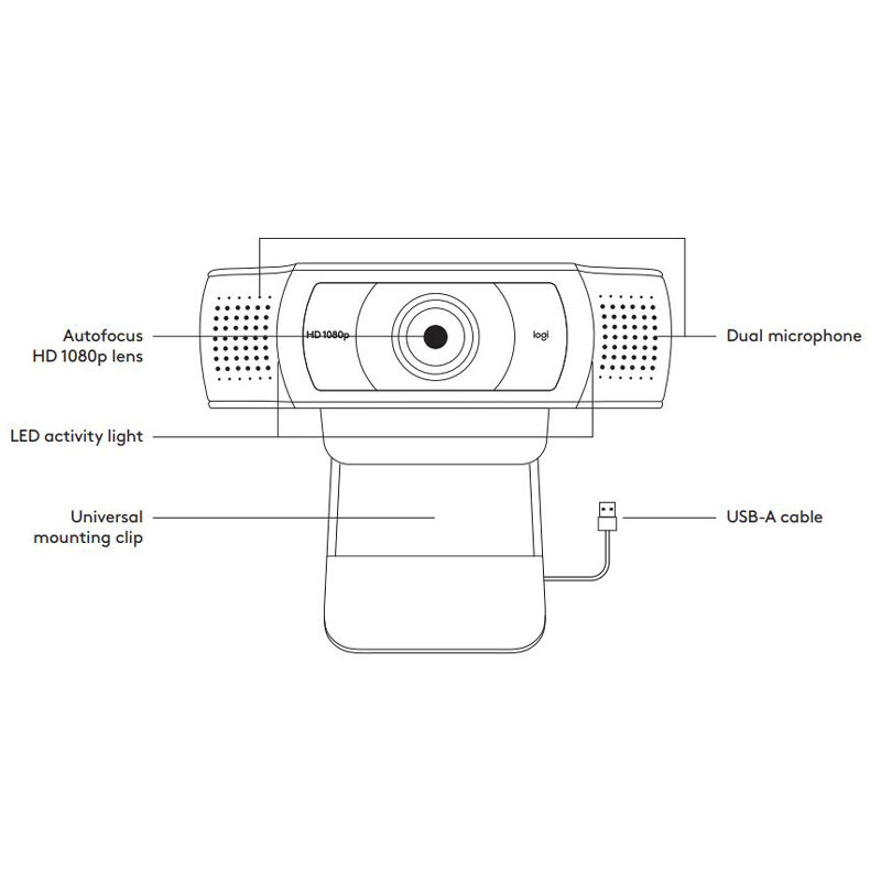 Webcam Logitech C930e HD - Hàng Chính Hãng - BH 1 năm - Có Xuất VAT | BigBuy360 - bigbuy360.vn