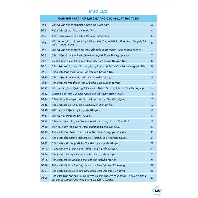 Sách - 199 Bài Và Đoạn Văn Hay Lớp 8 - Biên Soạn Theo Chương Trình GDPT mới - ndbooks