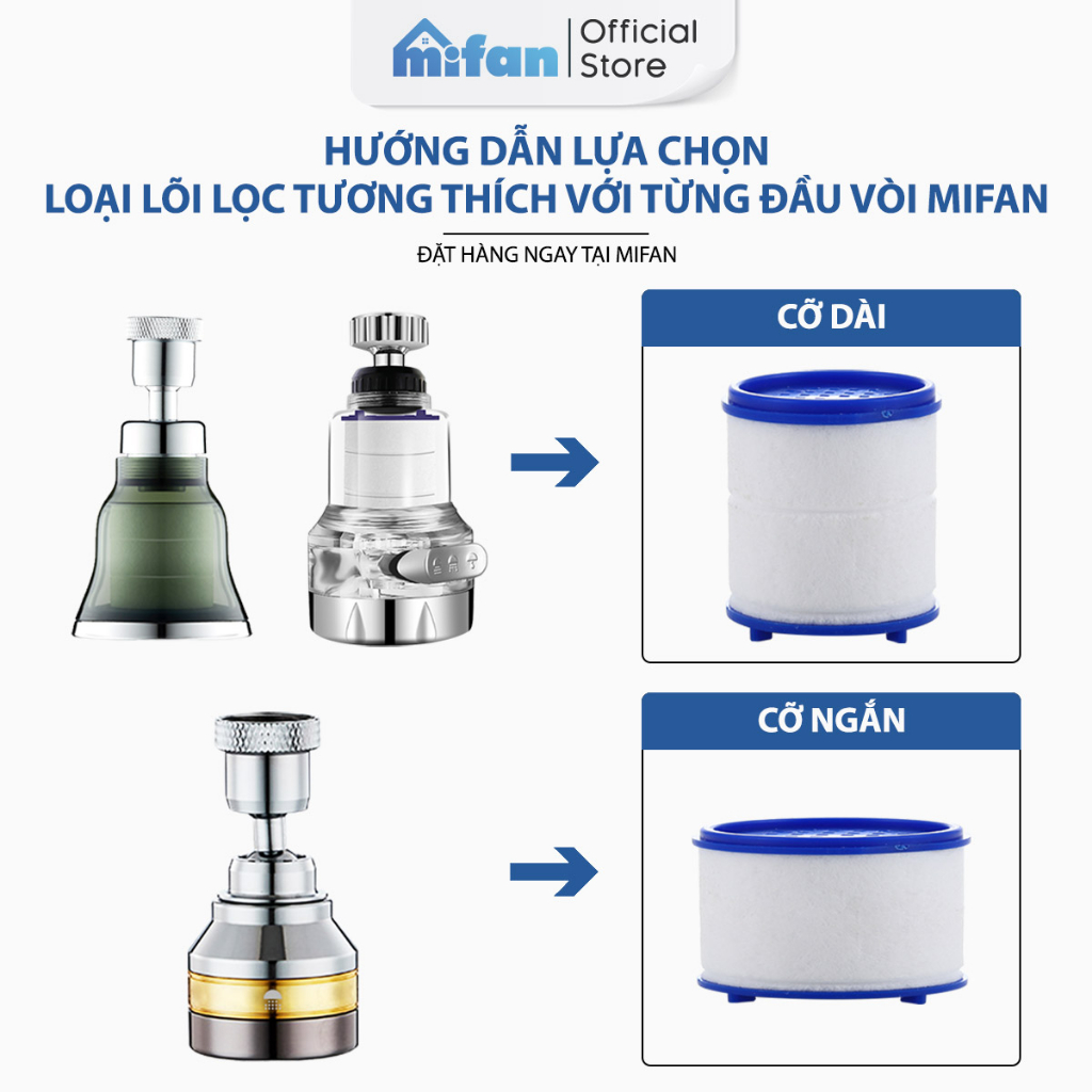 Lõi lọc bông PP thay thế đầu vòi rửa bát Mifan - Lọc nước tại vòi, làm sạch canxi, clo, cặn bẩn, tạp chất trong nước