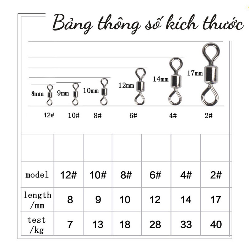 Khoá Link Số 8 Bằng Thép Không Gỉ Chuyên Săn Hàng Cao cấp