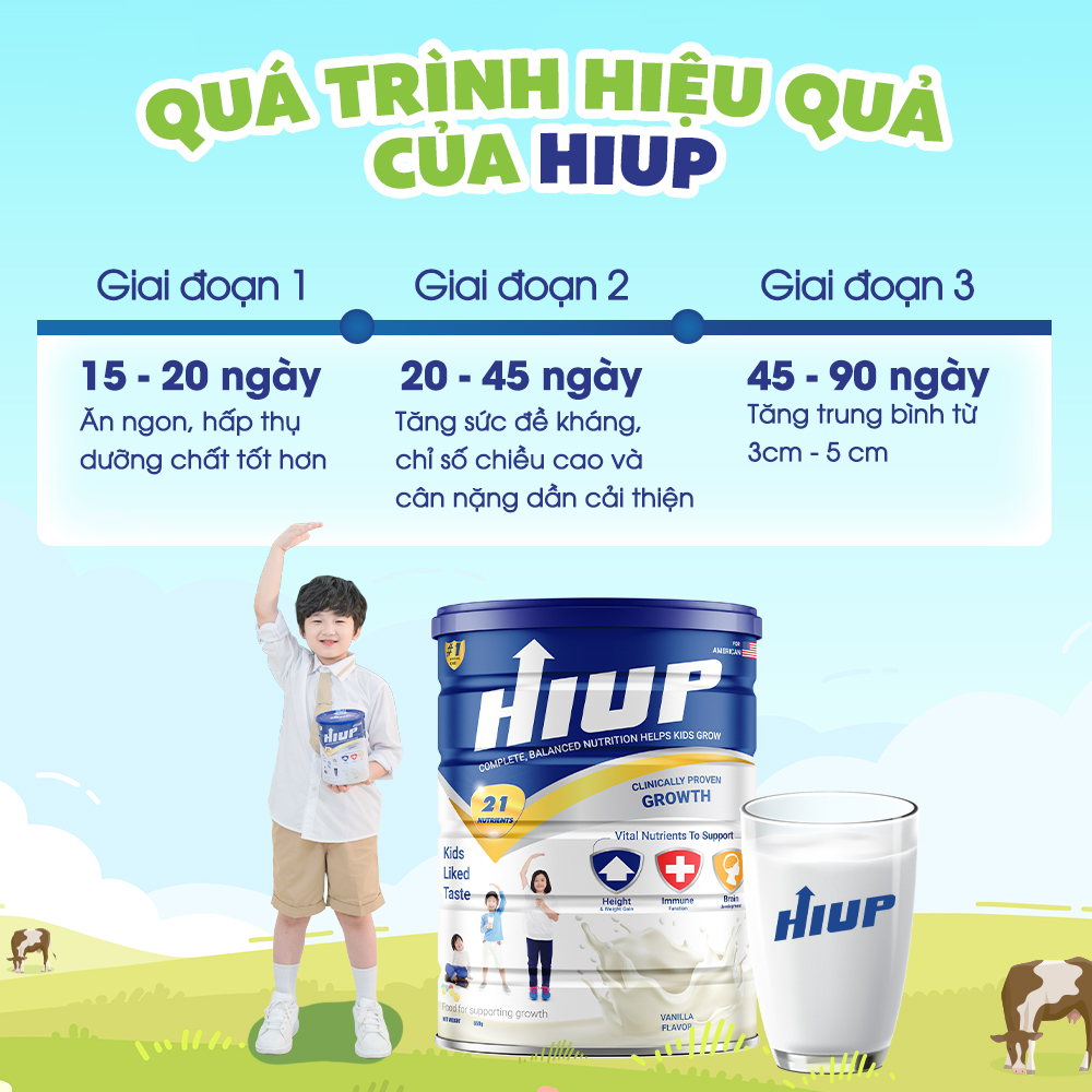 Một thùng 12 hộp sữa bột HIUP tăng chiều cao, tăng cân cho trẻ từ 2 đến 15 tuổi